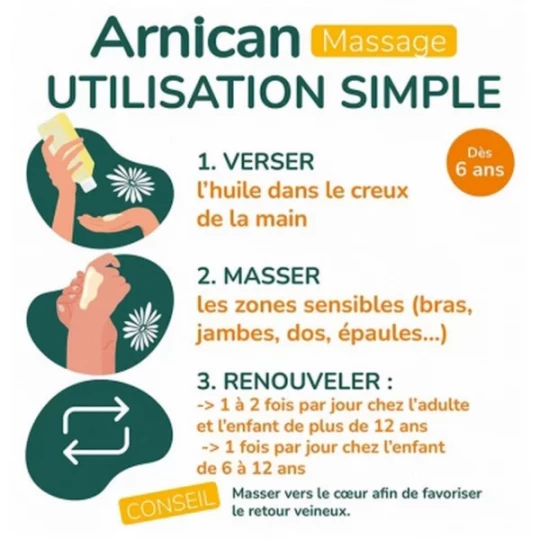 Arnican Huile de Massage 200 ml - image 4