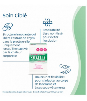 Saugella Cotton Touch Protège-Slips 2 x 40