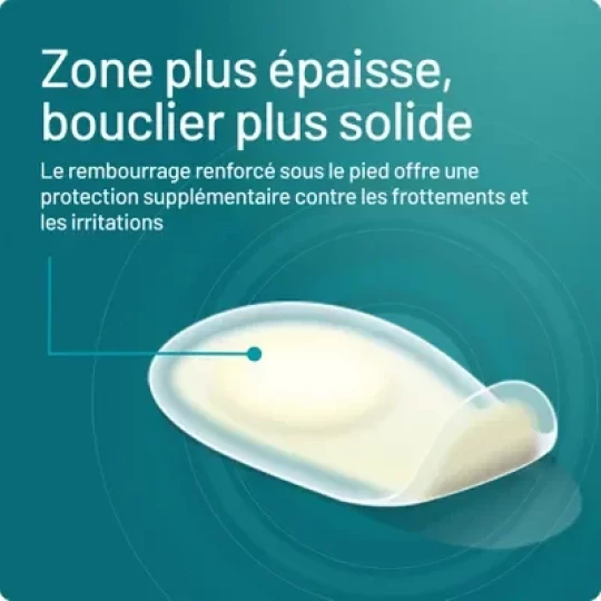 Compeed Pansements Ampoules Plante du Pied Sport x 5 - image 3