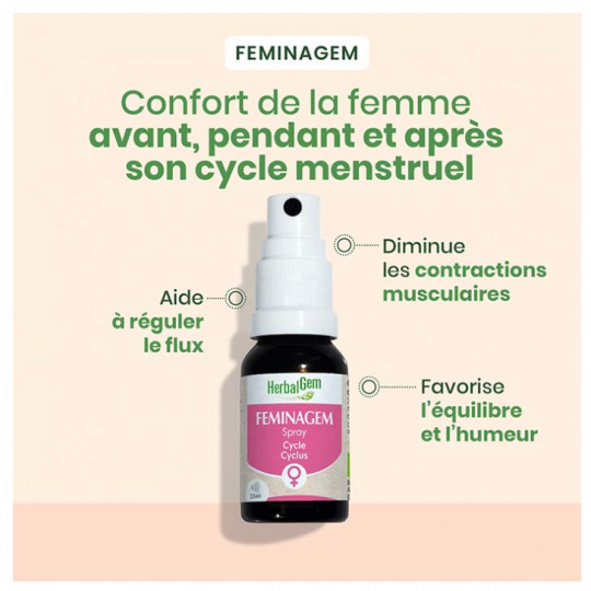 HerbalGem Feminagem Cycle Spray Bio 15 ml - image 2