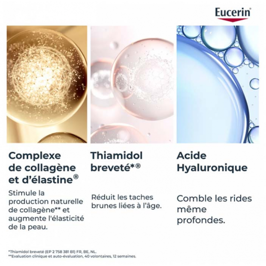 Eucerin Hyaluron-Filler + Elasticity Soin de Nuit Recharge 50 ml - image 4
