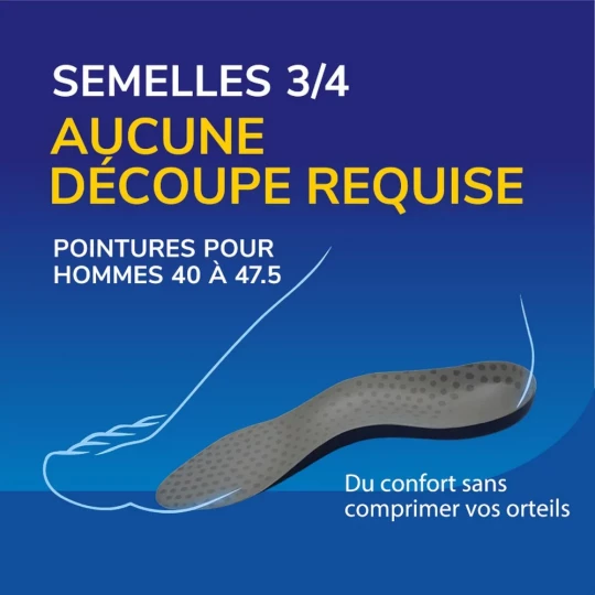 Scholl Semelles Tri-Comfort Easy-to-Fit Femme 1 Paire - image 4