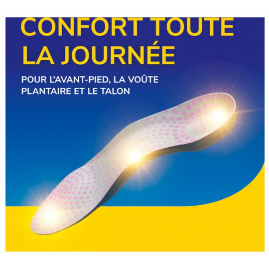 Scholl Semelles Tri-Comfort Easy-to-Fit Femme 1 Paire - image 7