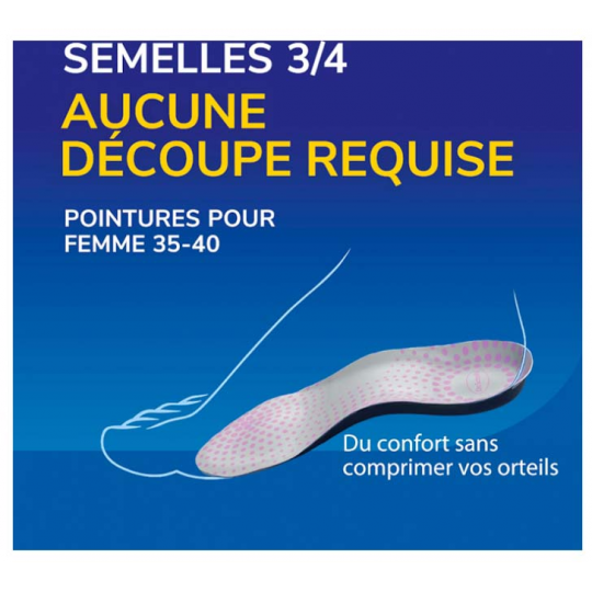 Scholl Semelles Tri-Comfort Easy-to-Fit Femme 1 Paire - image 9