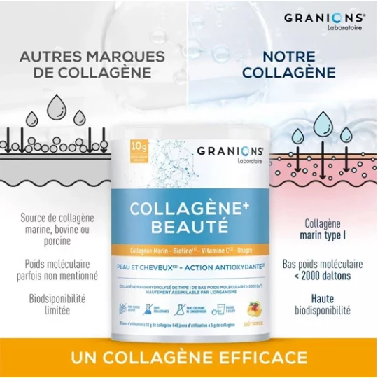 Granions Collagène+ Beauté Goût Tropical 220 g - image 3
