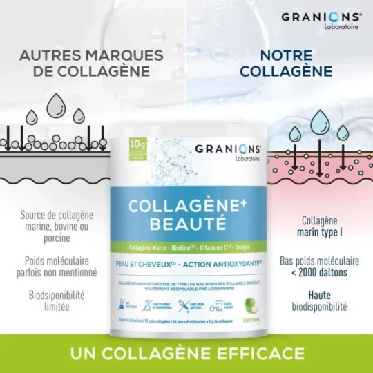 Granions Collagène+ Beauté Goût Pomme Poudre 220 g - image 4