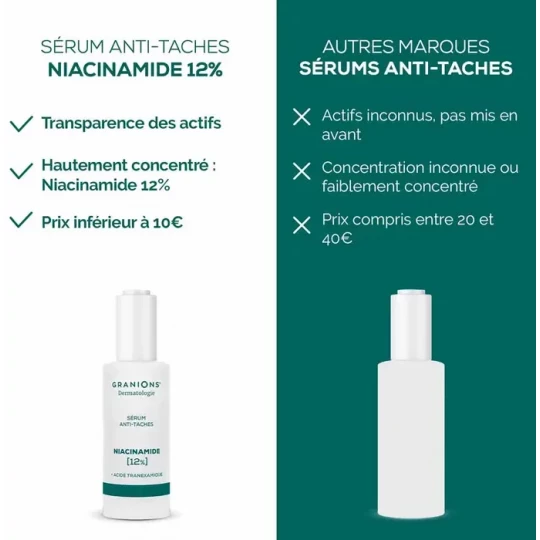 Granions Dermatologie Sérum Anti-Taches 30 ml - image 4