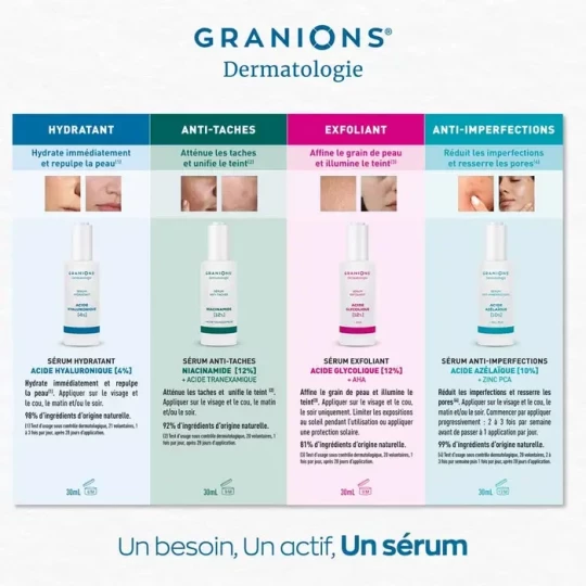 Granions Dermatologie Sérum Anti-Taches 30 ml - image 5