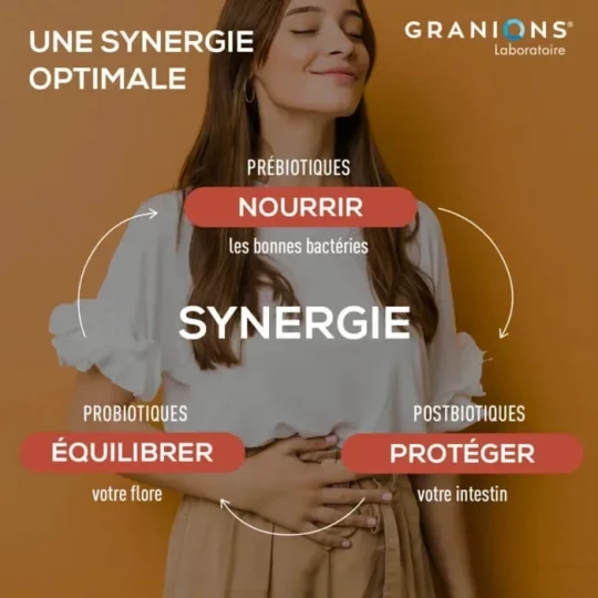 Granions Probiotiques Immunité et Vitalité x 40 Gélules - image 5