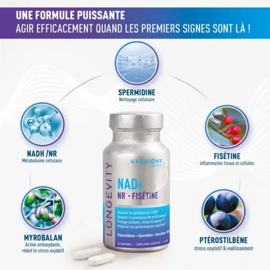 Granions Complexe Longevity NADH NR Spermidine x 60 Comprimés - image 5