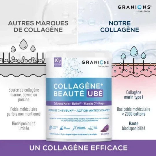 Granions Collagène+ Beauté Ubé Poudre - image 4