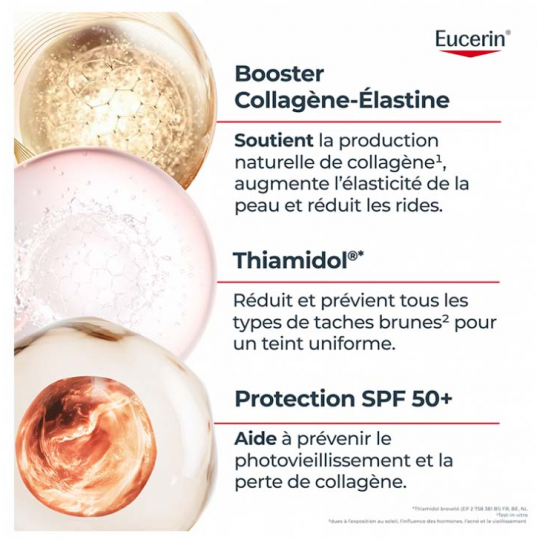 Eucerin Hyaluron-Filler + Elasticity Soin de Jour Ultra-Léger SPF50 50 ml - image 2