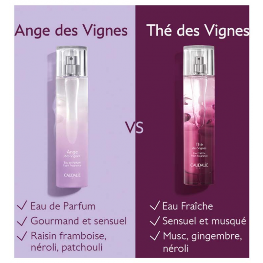 Caudalie Eau de Parfum Ange des Vignes 50 ml - image 4