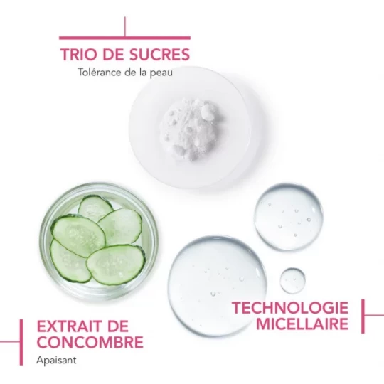 Bioderma Créaline H2O Solution Micellaire Démaquillante 250 ml - image 5